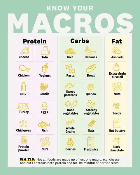 healthy food options